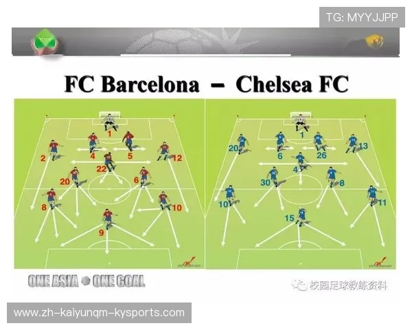 足球比赛中的进攻阵型与角色分配